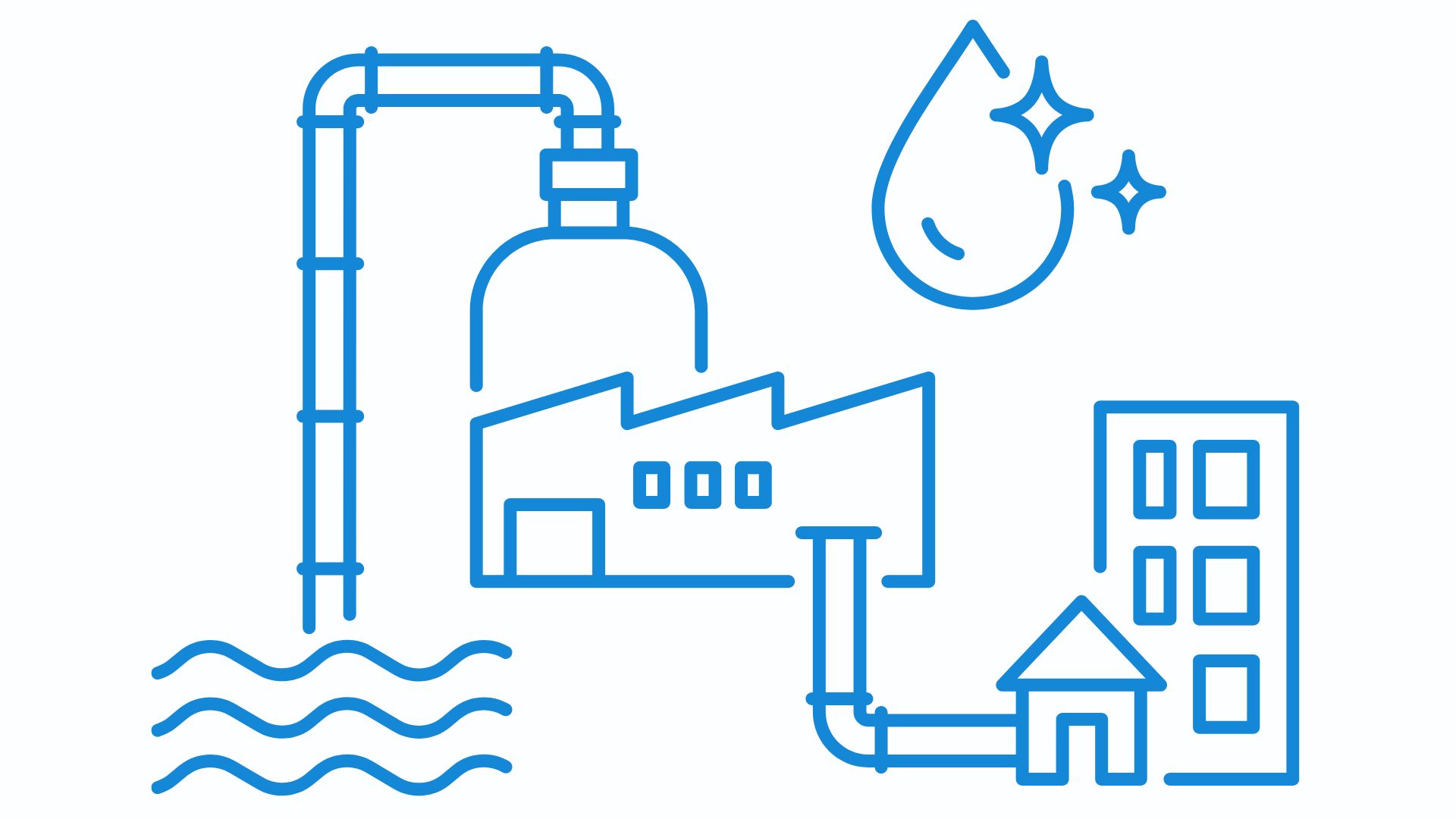 water treatment graphic