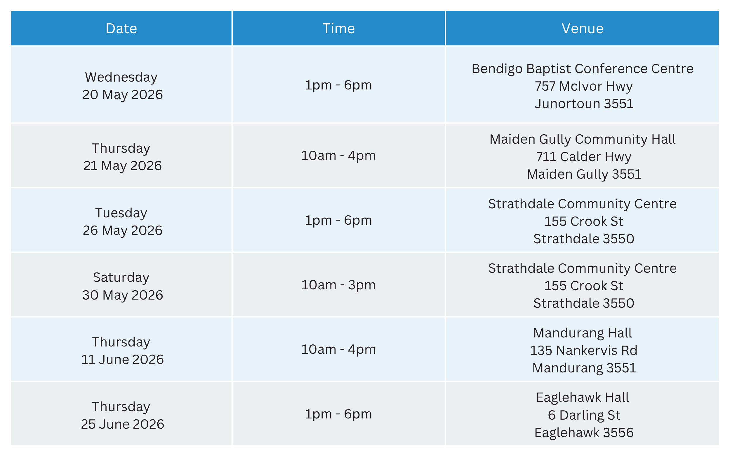 Drop in sessions